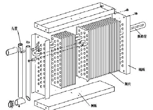 Factory Best Selling Heat Exchanger Coil Copper Tube Aluminum Plate Evaporator