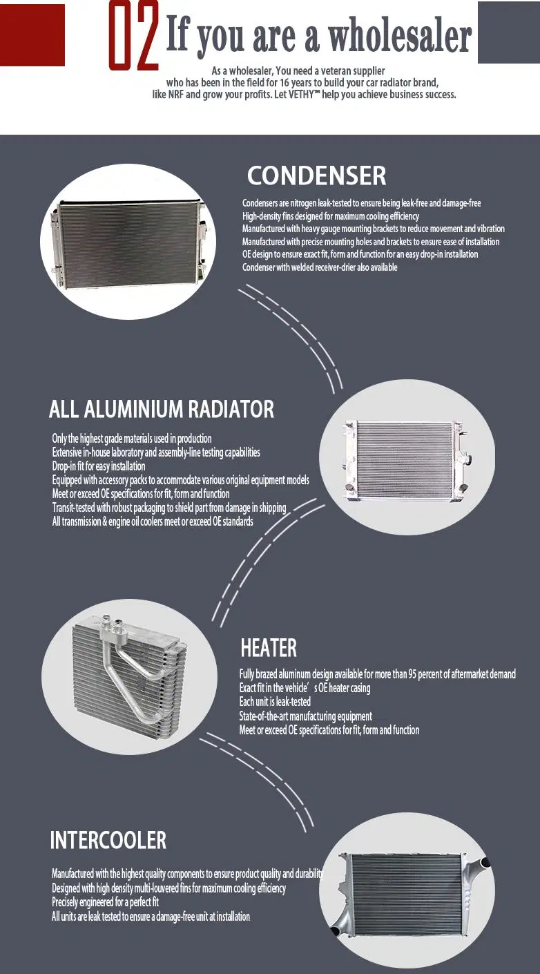 Factory Direct AC Condenser by Hyundai I20 GB 1.2 Auto OE 97606c8000/97606c8050 940730 AC Condenser for Air Conditioning System